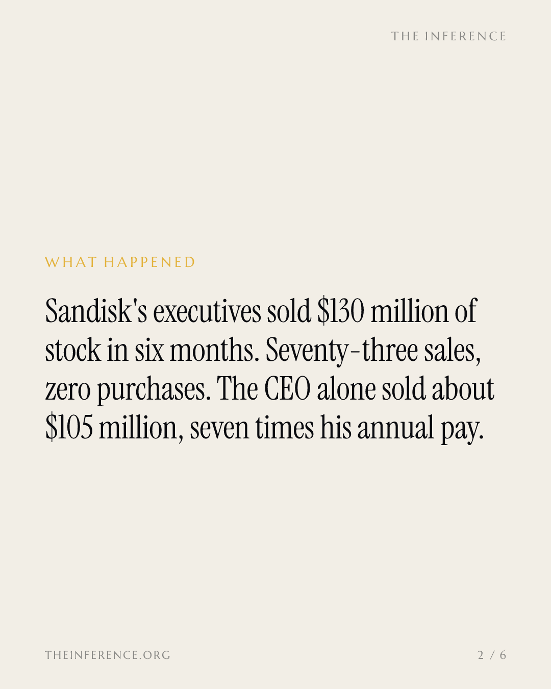 Sandisk's insiders sold $130 million of the AI memory boom and bought nothing — slide 1