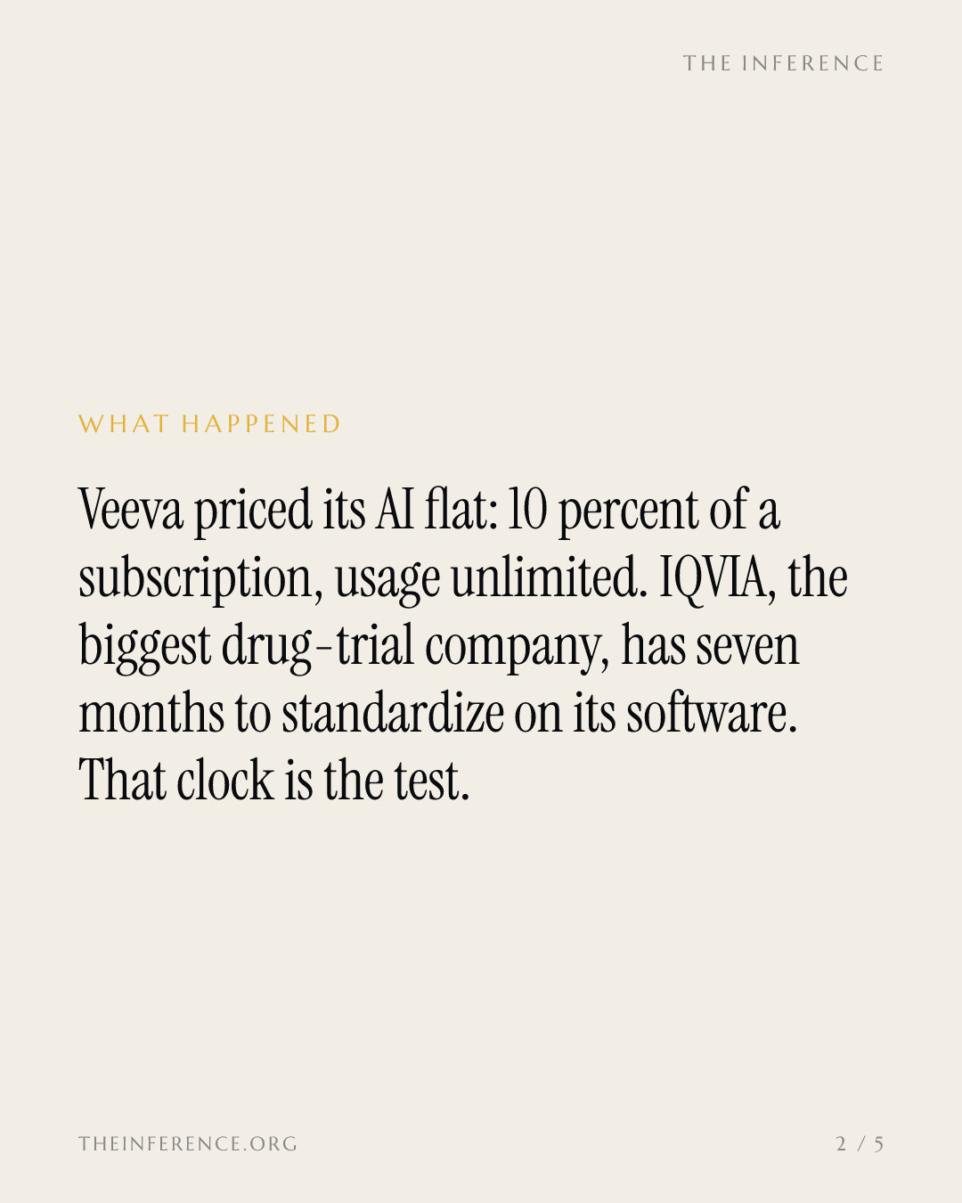 Veeva sells AI flat, and IQVIA's seven-month clock starts the test — slide 1