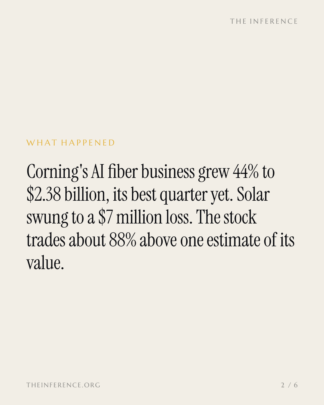 Corning's Optical unit jumps 44% to $2.38 billion on AI demand while Solar swings to a $7 million loss — slide 1