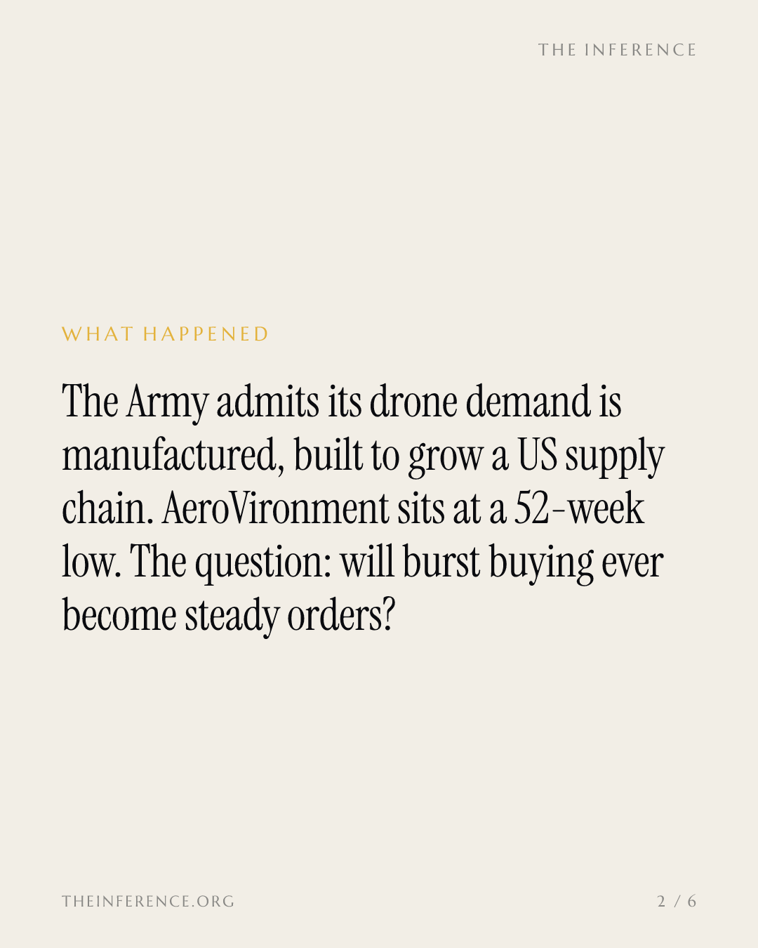 Army admits it induces drone demand artificially as AeroVironment trades at a 52-week low — slide 1