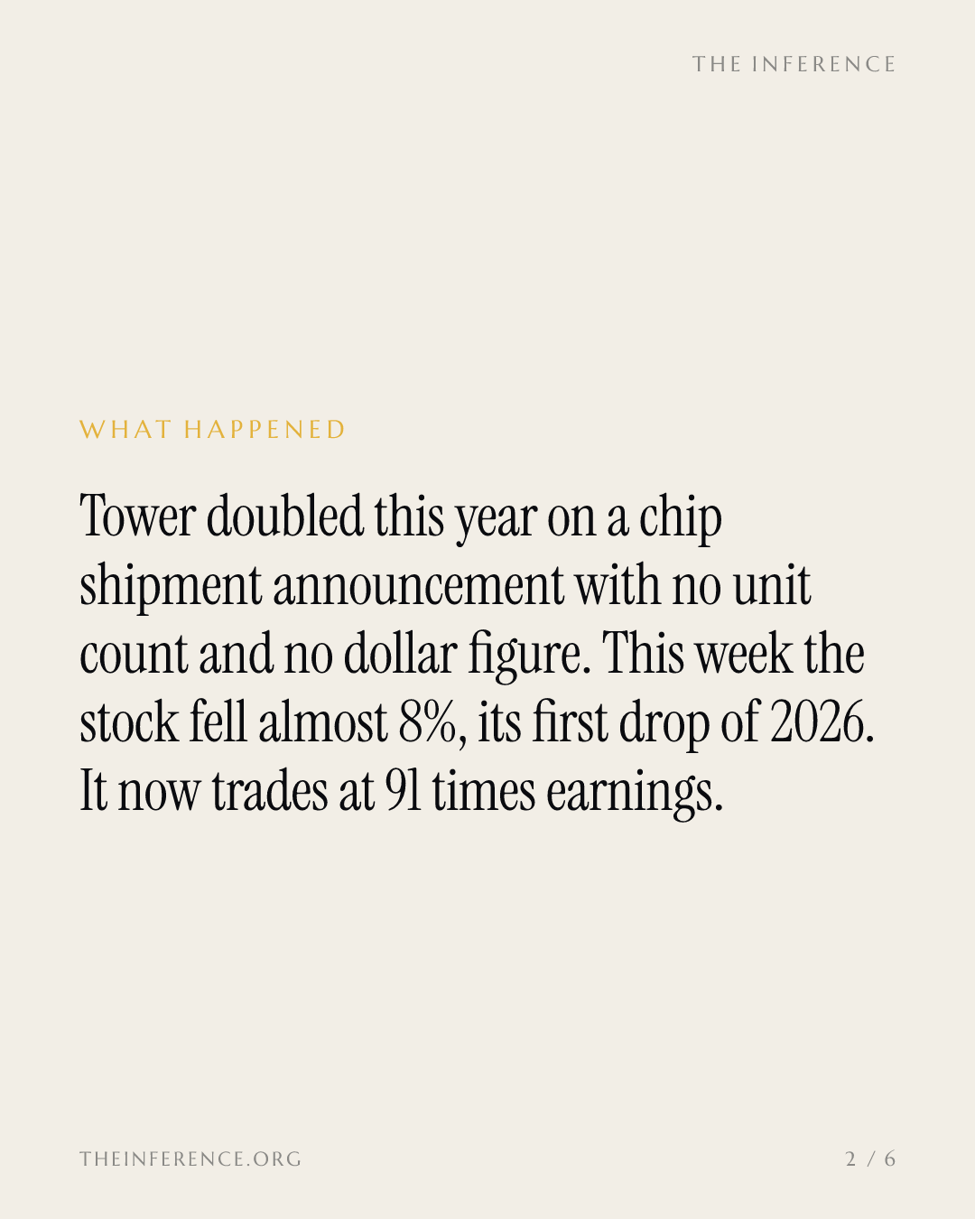 Tower Semiconductor is up 99.97% this year on an AI photonics shipment with no disclosed volume — slide 1