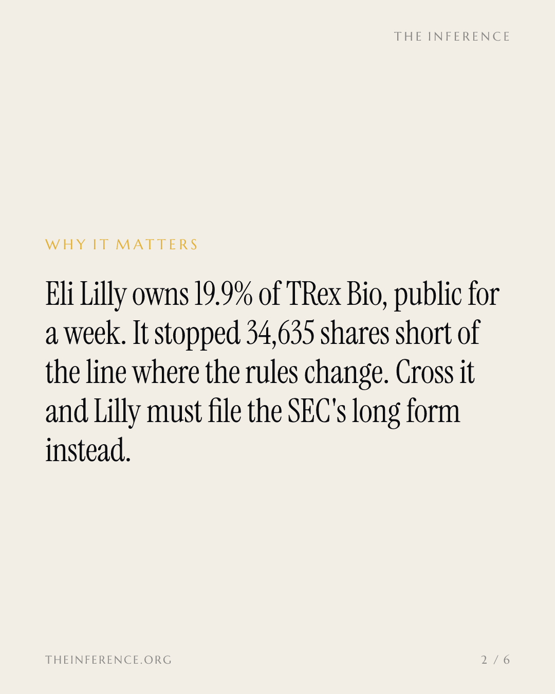 Lilly lands at 19.9% of TRex Bio, 34,635 shares short of the 20% line — slide 1