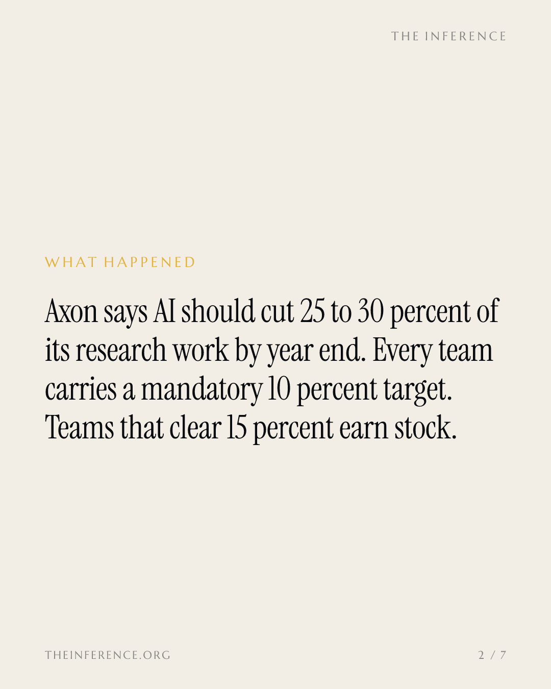 Axon says AI will cut 25% to 30% of research work by year end; November 3 report tests it — slide 1
