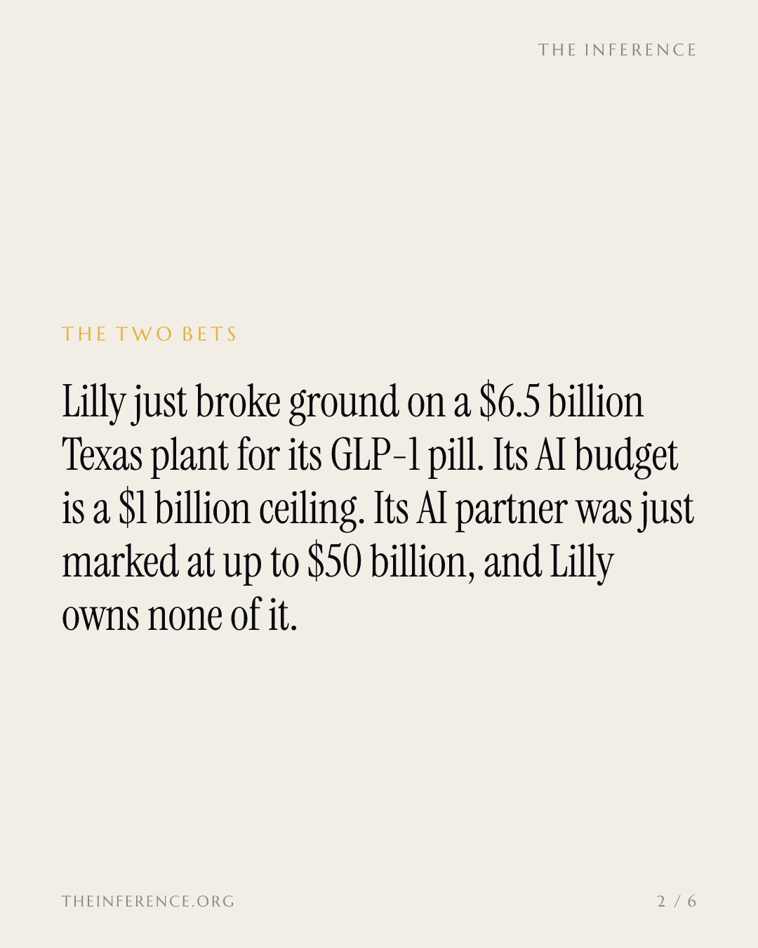 Lilly is putting $6.5 billion into concrete and up to $1 billion into AI drug discovery — slide 1