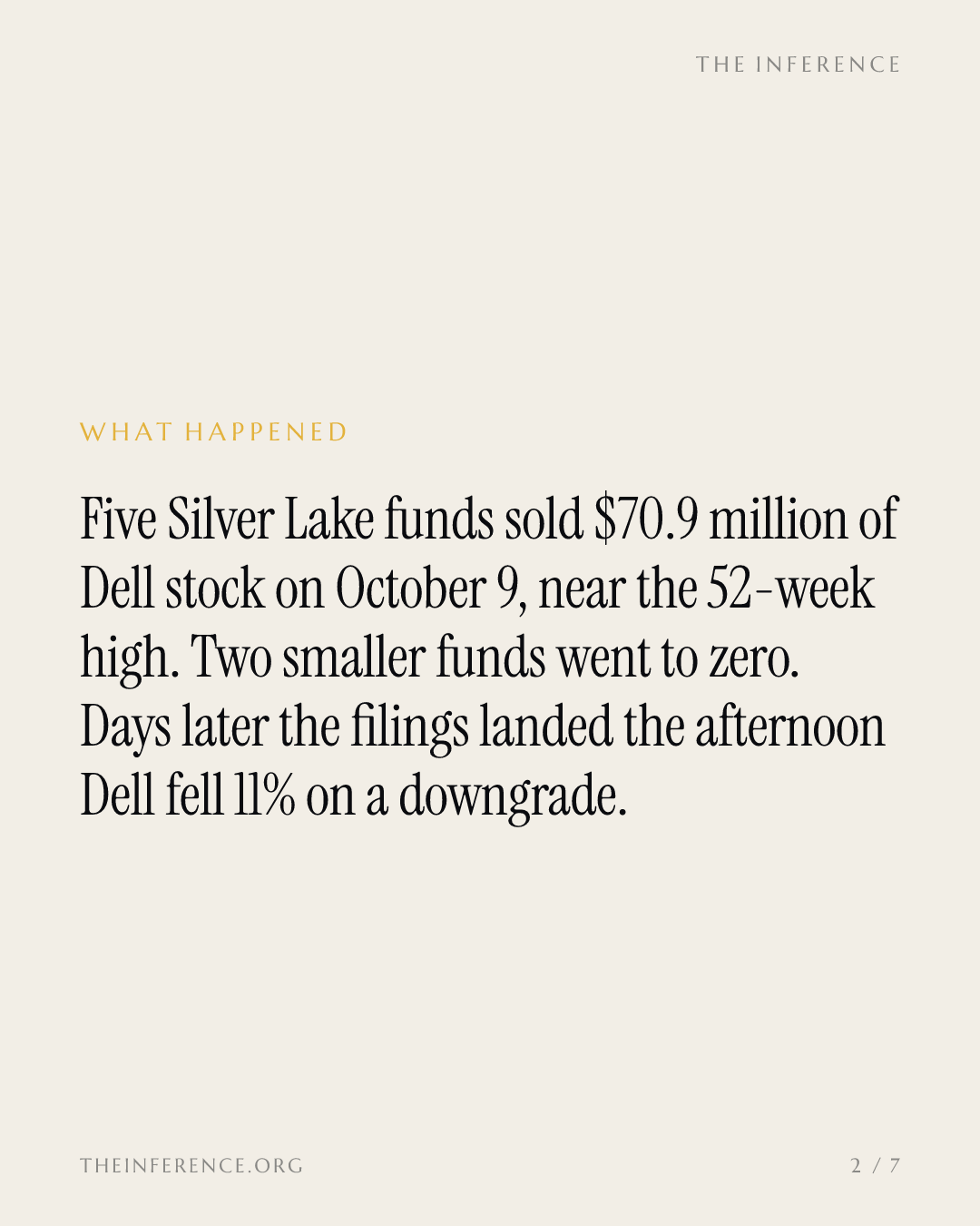 Silver Lake sold $70.9 million of Dell at $582 days before an 11% drop — slide 1