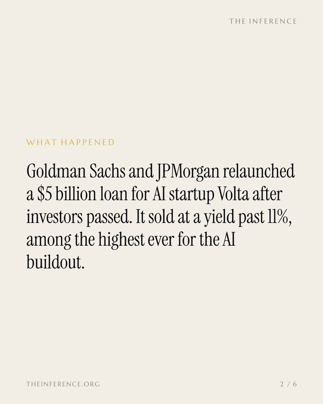Goldman Sachs and JPMorgan Chase had to lift Volta's $5 billion AI loan yield past 11% to sell it — slide 1