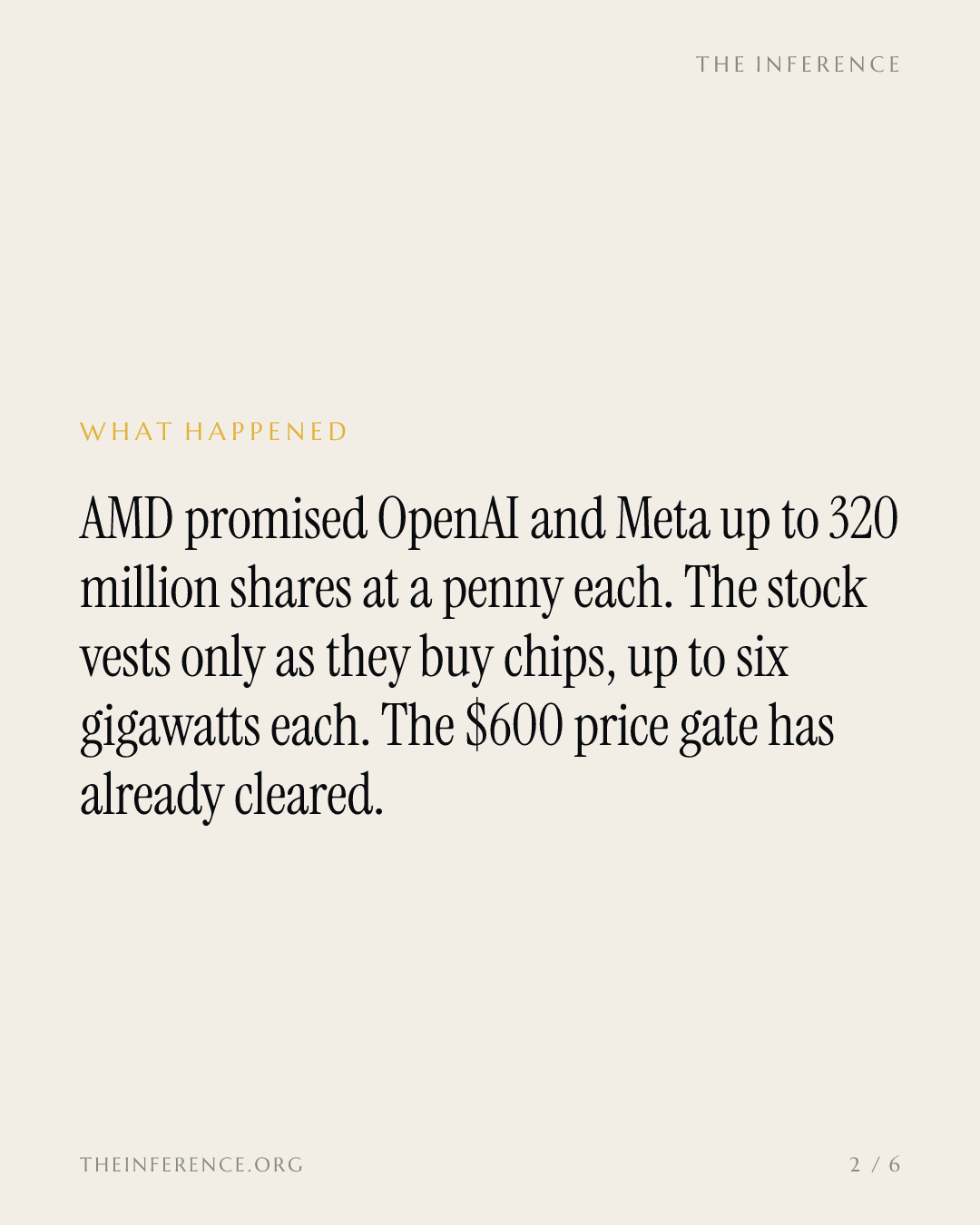 AMD bought 12 gigawatts of OpenAI and Meta demand with 320 million penny shares — slide 1