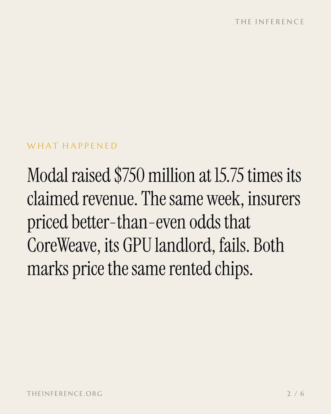 Modal raised at 15.75 times run rate; default insurance implies better-than-even odds CoreWeave fails — slide 1