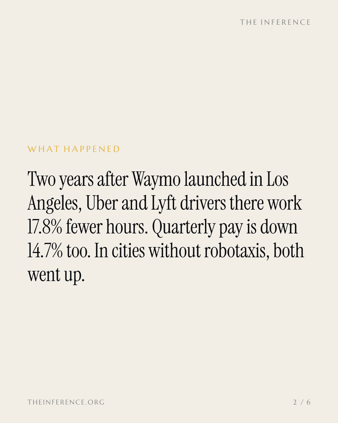 Nine hundred robotaxis later, Los Angeles Uber drivers are working 17.8% fewer hours — slide 1