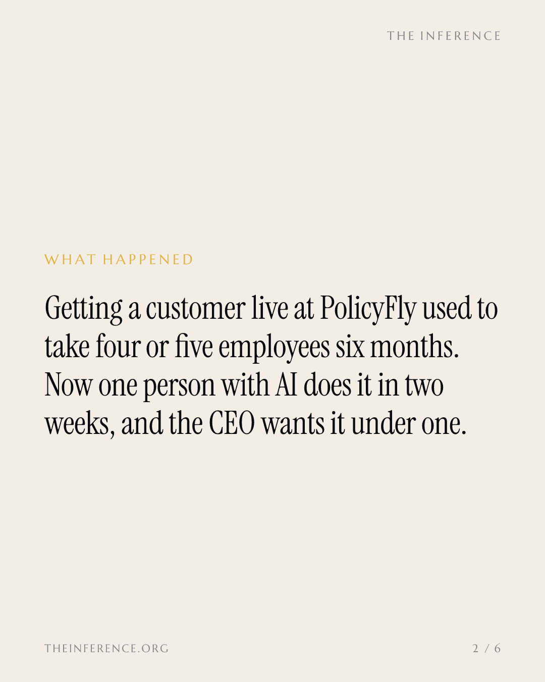 PolicyFly's AI cut customer onboarding from six months with four or five employees to two weeks with one — slide 1