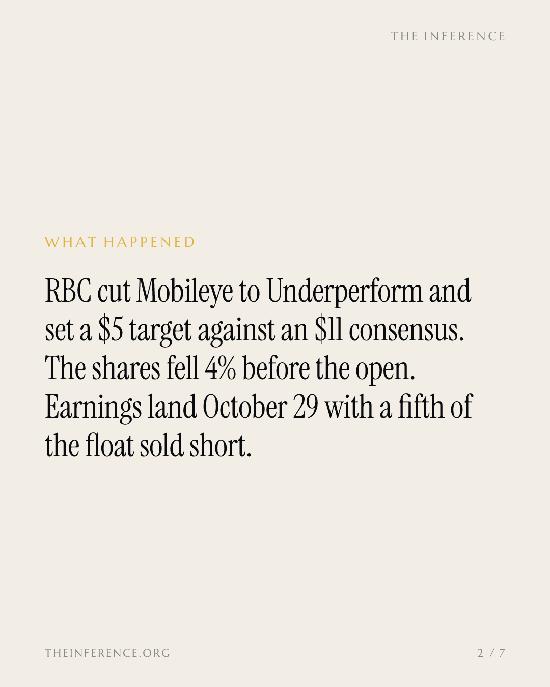 RBC cuts Mobileye to $5 against an $11 consensus before its October 29 report, with 20.6% of the float short — slide 1