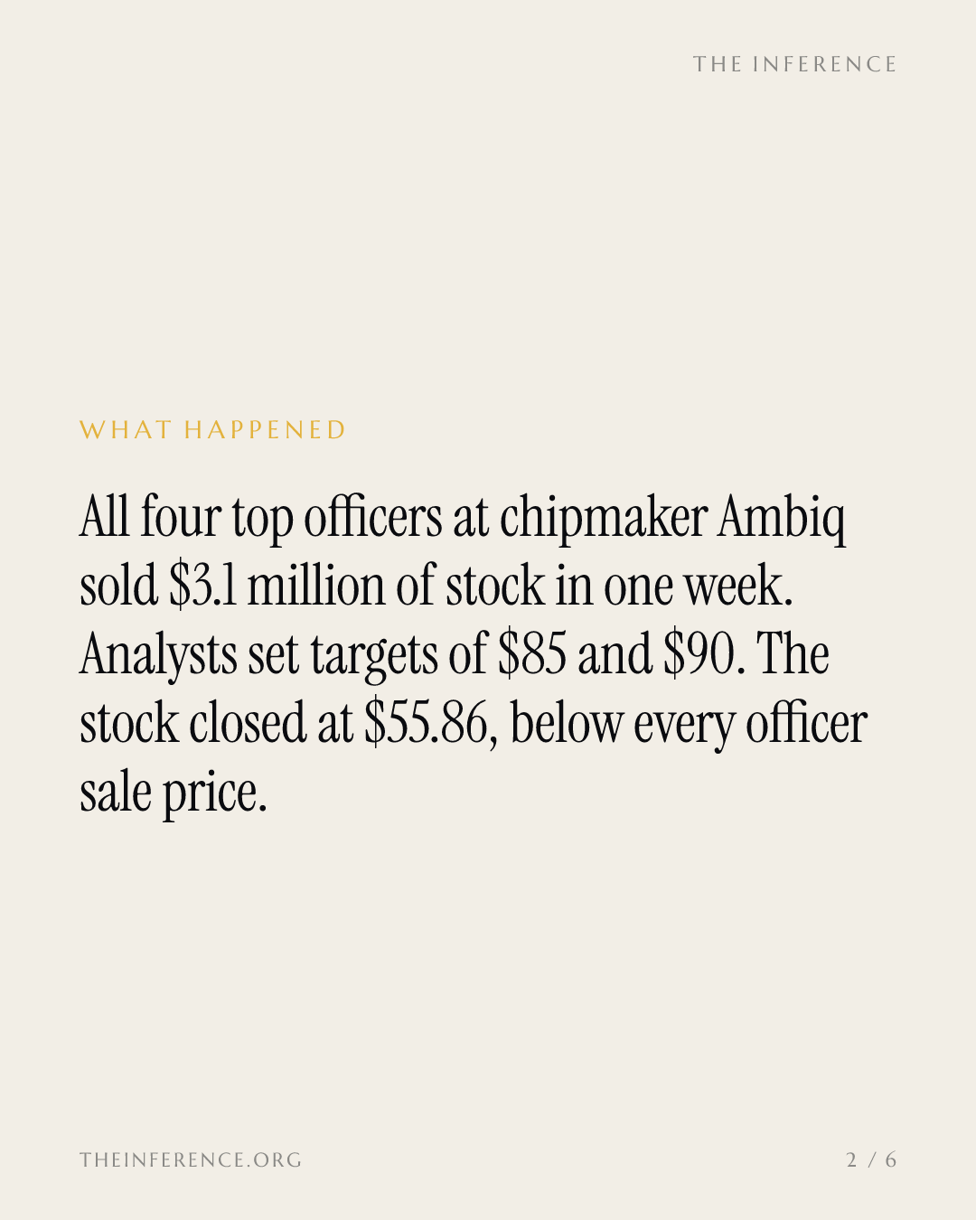 Ambiq's four top officers sold $3.1 million of stock as analysts set $85 and $90 targets — slide 1