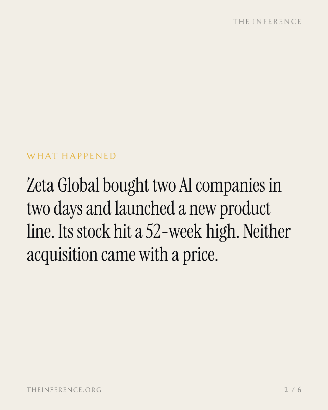 Zeta Global hit a 52-week high of $34.83 after two acquisitions with no disclosed price — slide 1