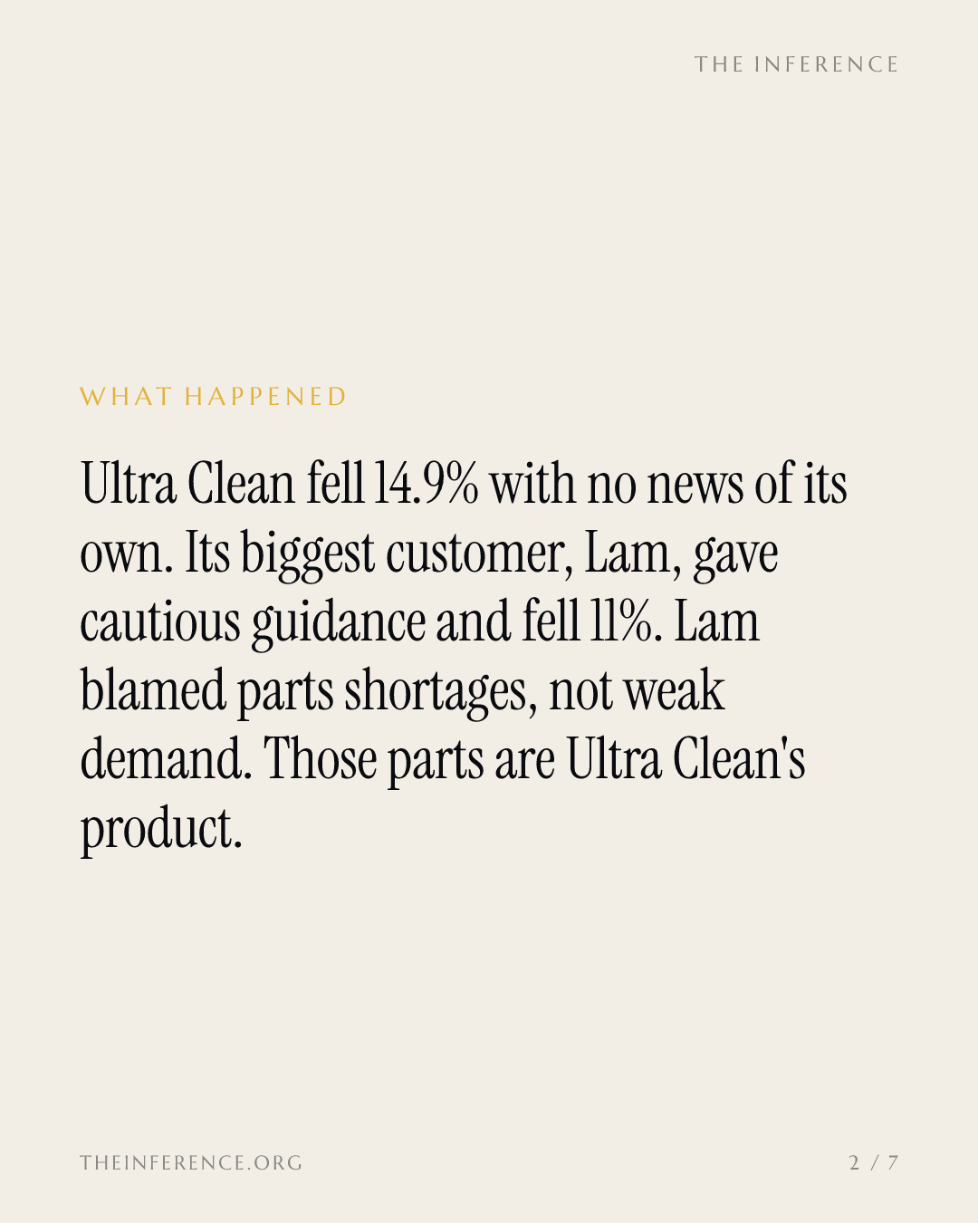 Why Wall Street Got the Ultra Clean Sell-Off Backward — slide 1
