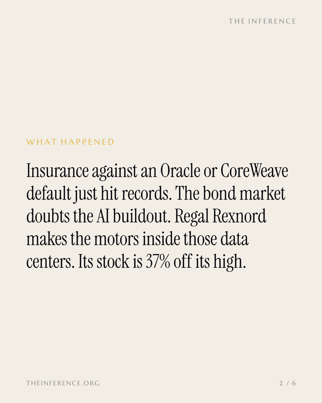 Regal Rexnord is 37% off its high as record credit spreads on Oracle and CoreWeave test its Nov. 3 orders — slide 1