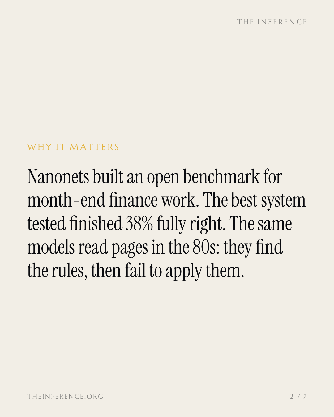 Nanonets' own benchmark says the best AI agent finishes just 38% of multi-step enterprise tasks — slide 1
