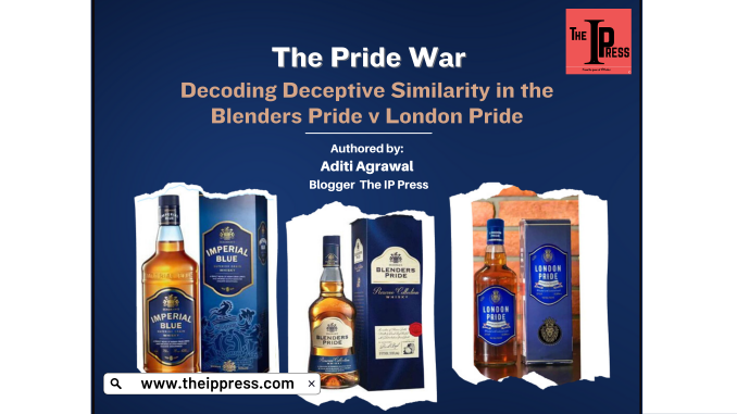 Blenders Pride Price Across Different Cities in India