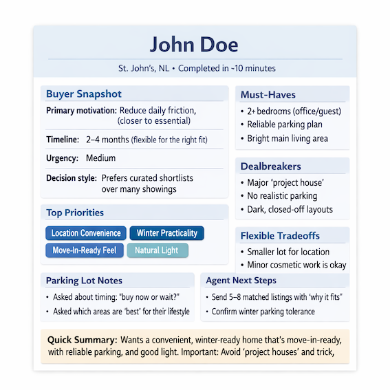 Example summary from buyer intake interview