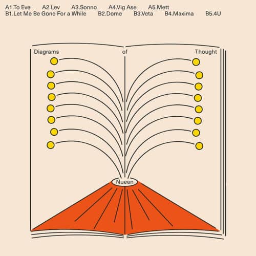 Nueen Diagram Of Thought Balmat LP Vinyl