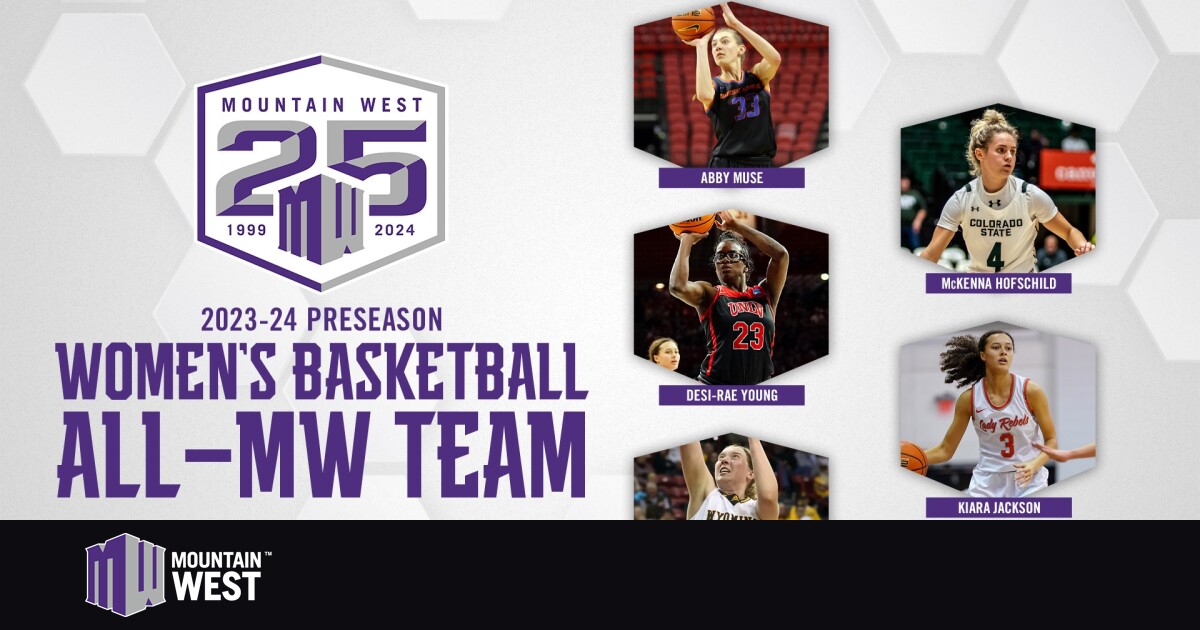 MW Announces 202324 Preseason Women’s Basketball AllConference Team