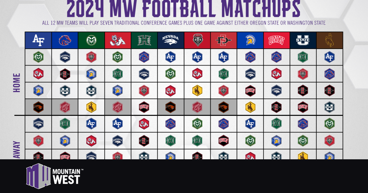 Mountain West Announces 2024 Football Matchups Mountain West Conference