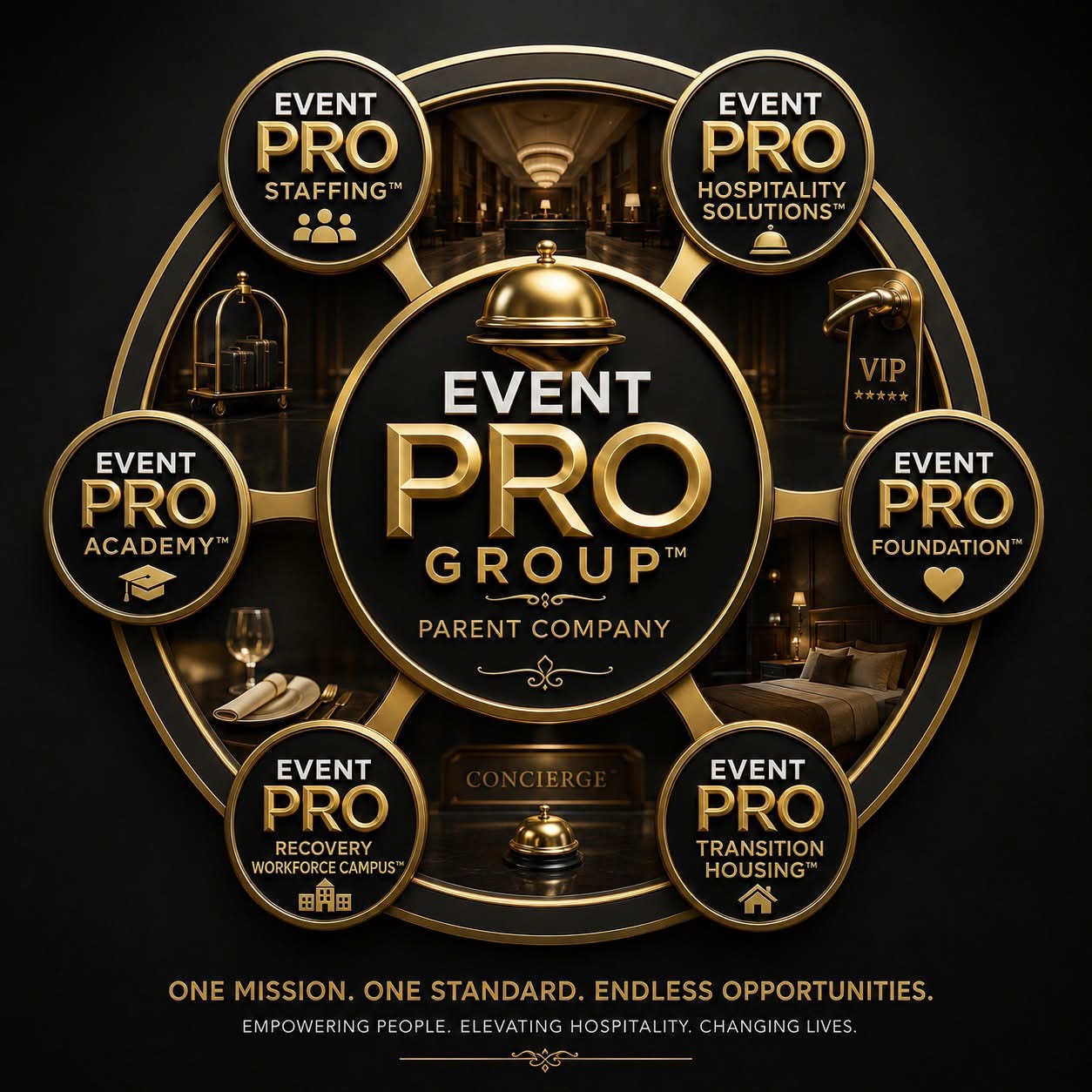 Event Pro Group — All 10 Divisions