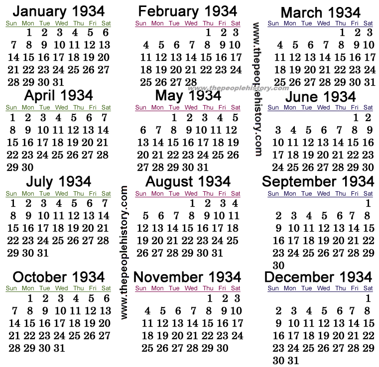 What Happened in 1934 including Pop Culture Significant Events Key