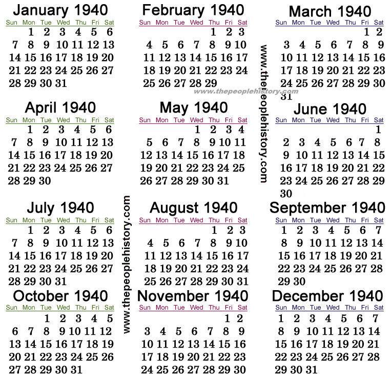 What Happened in 1940 including Pop Culture Significant Events Key