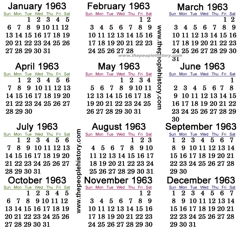 What Happened in 1963 inc. Pop Culture, Prices Significant Events, Key