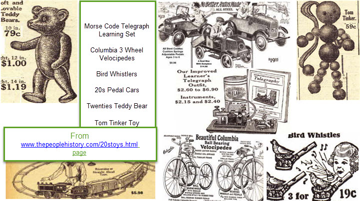 popular toys in 1910