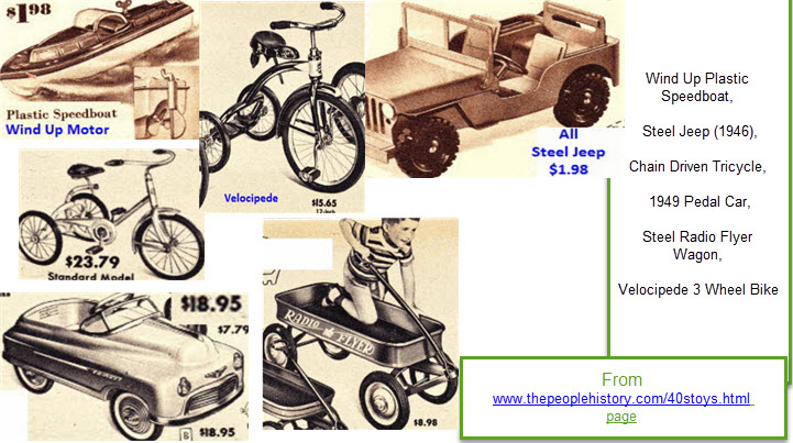 1940s toys including  Wind Up Plastic Speedboat, Steel Jeep (1946), Chain Driven Tricycle, 1949 Pedal Car, Steel Radio Flyer Wagon, Velocipede 3 Wheel Bike  From www.thepeoplehistory.com/40stoys.html page