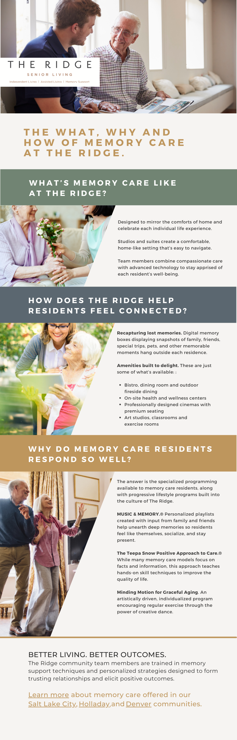infographic about what it's like living in memory care