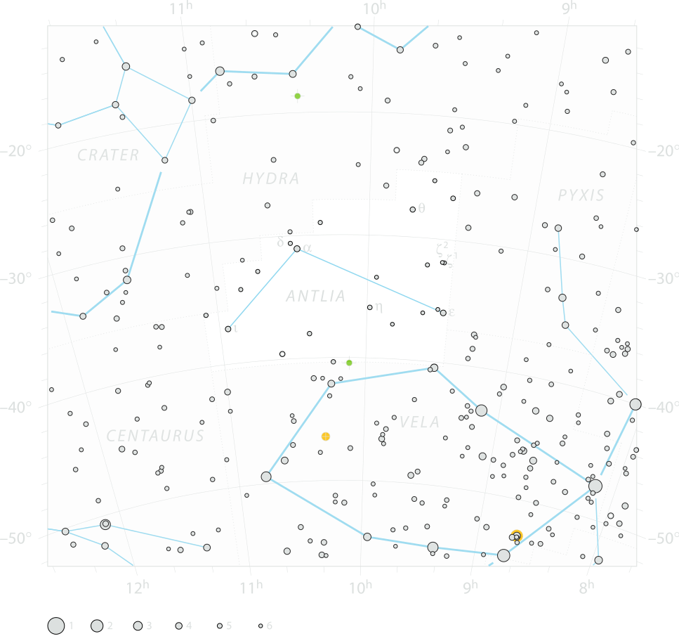 Chart of  constellation