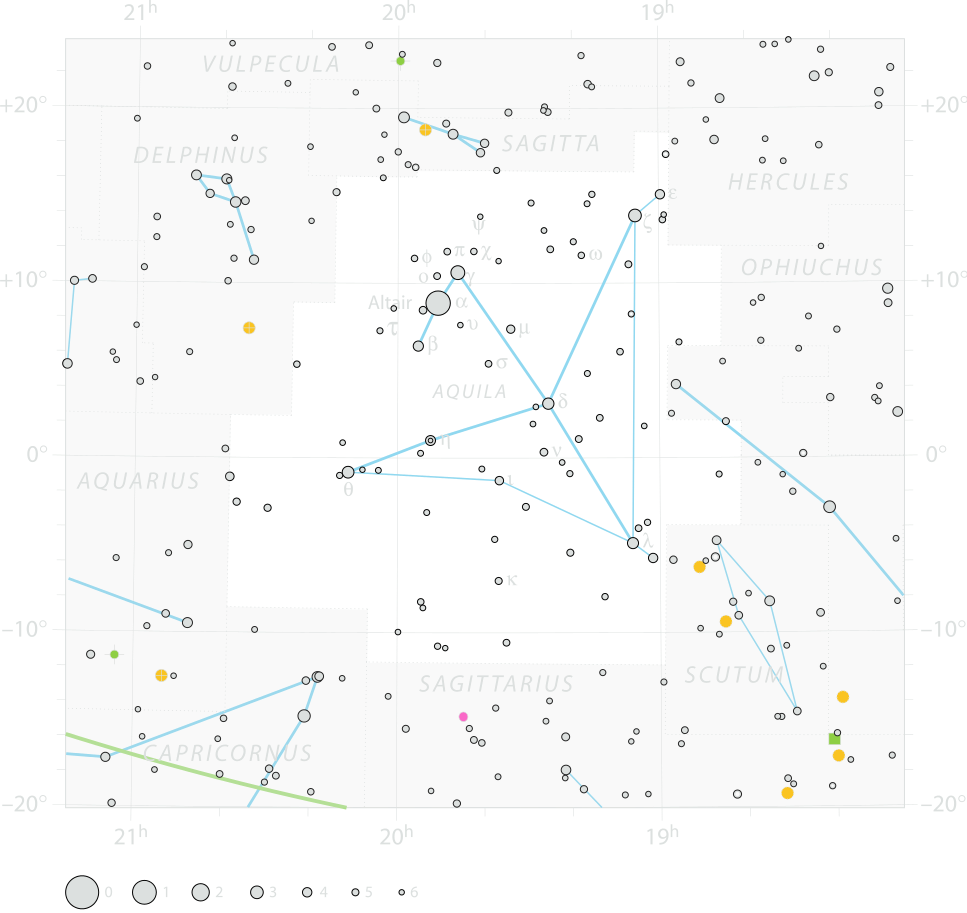 Chart of  constellation