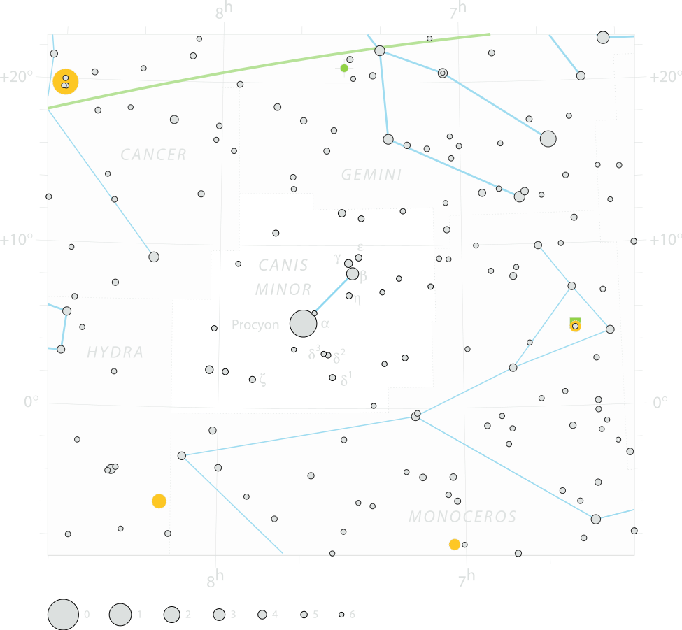 Chart of  constellation