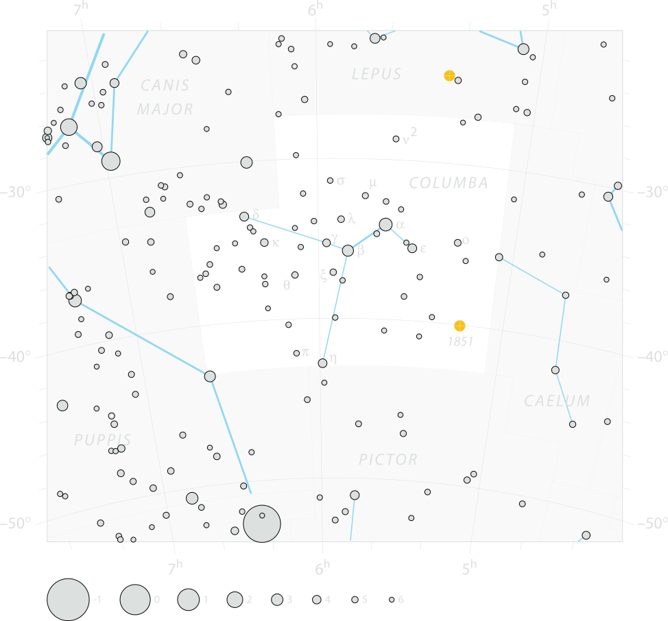 Chart of  constellation