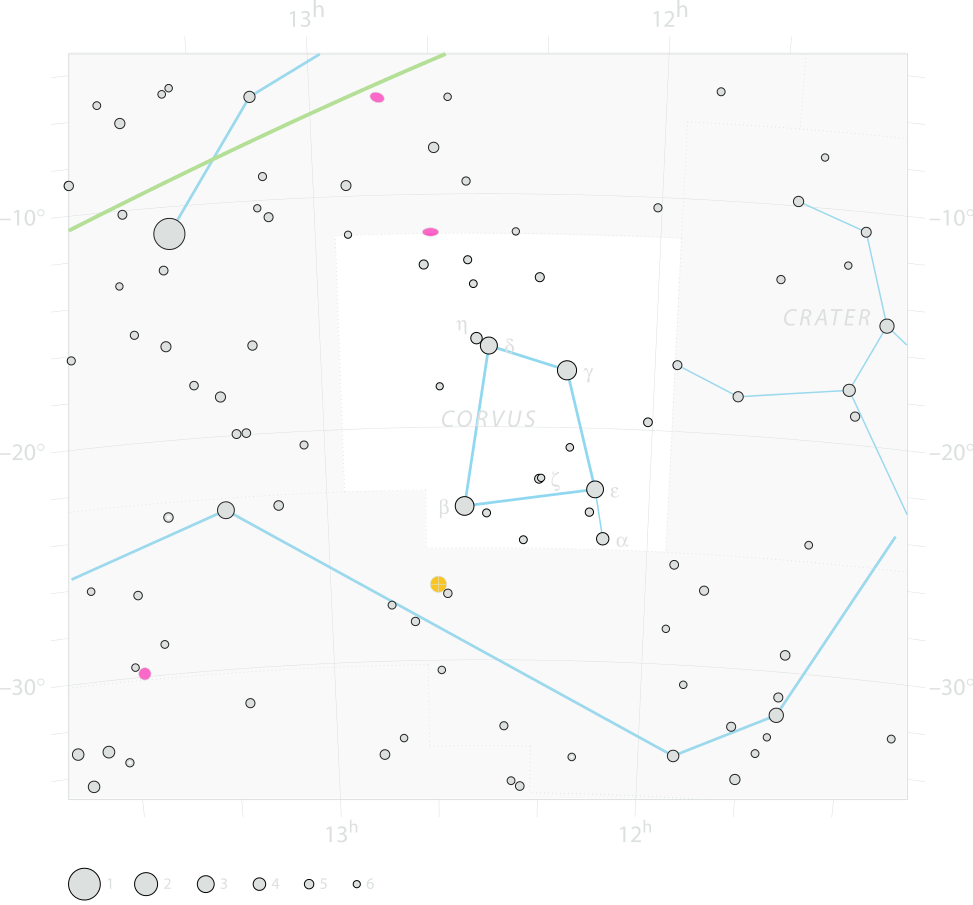 Chart of  constellation