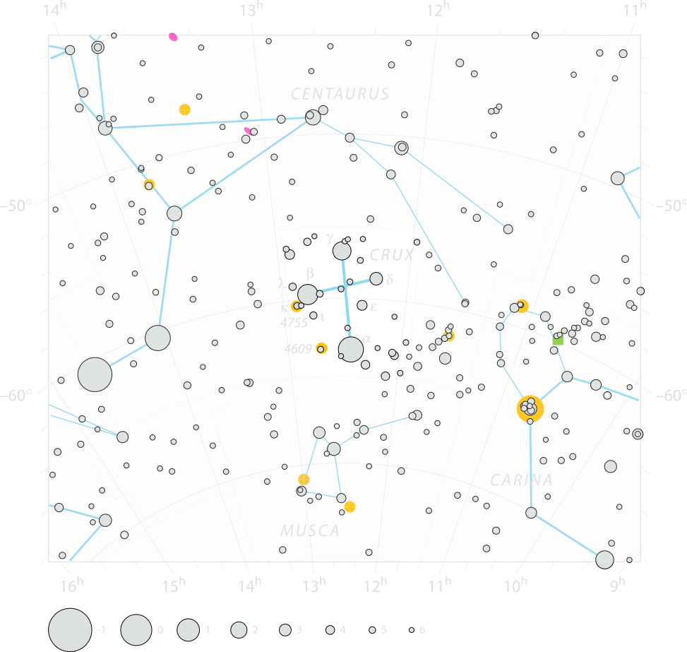 southern cross constellation map