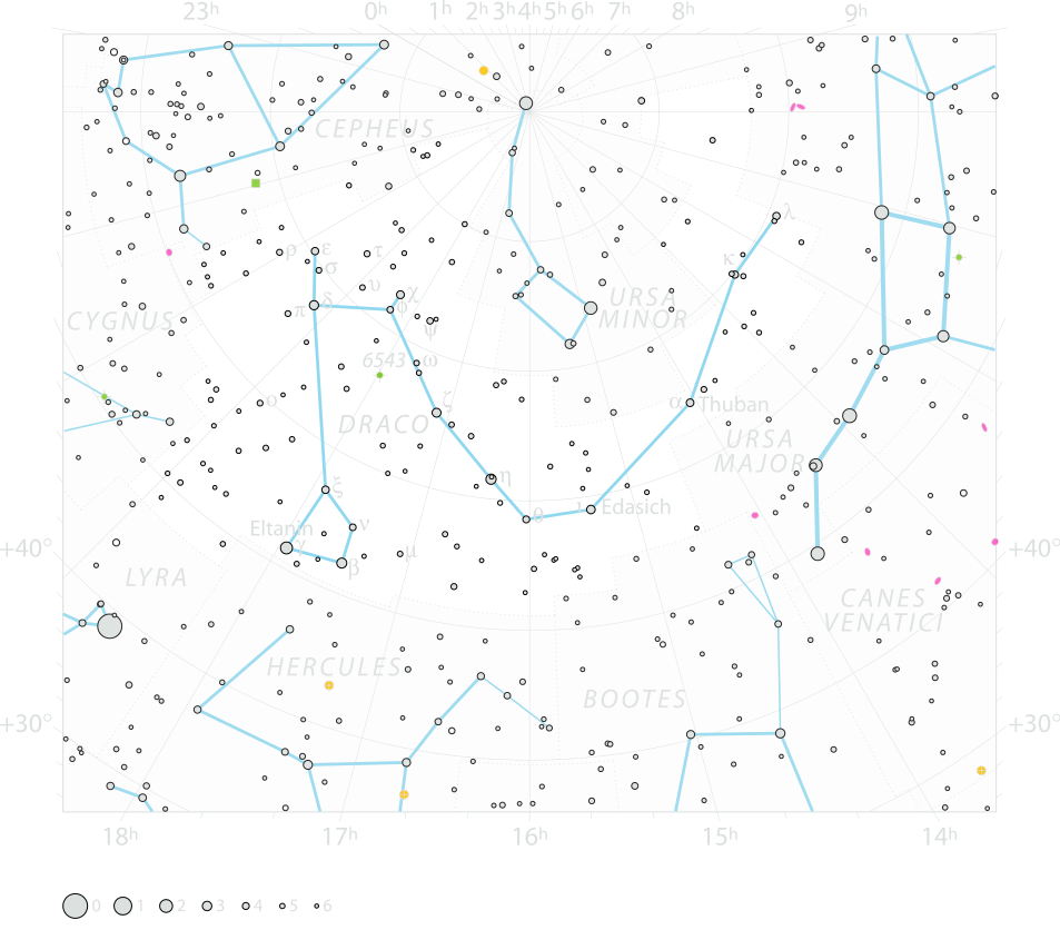 Chart of  constellation