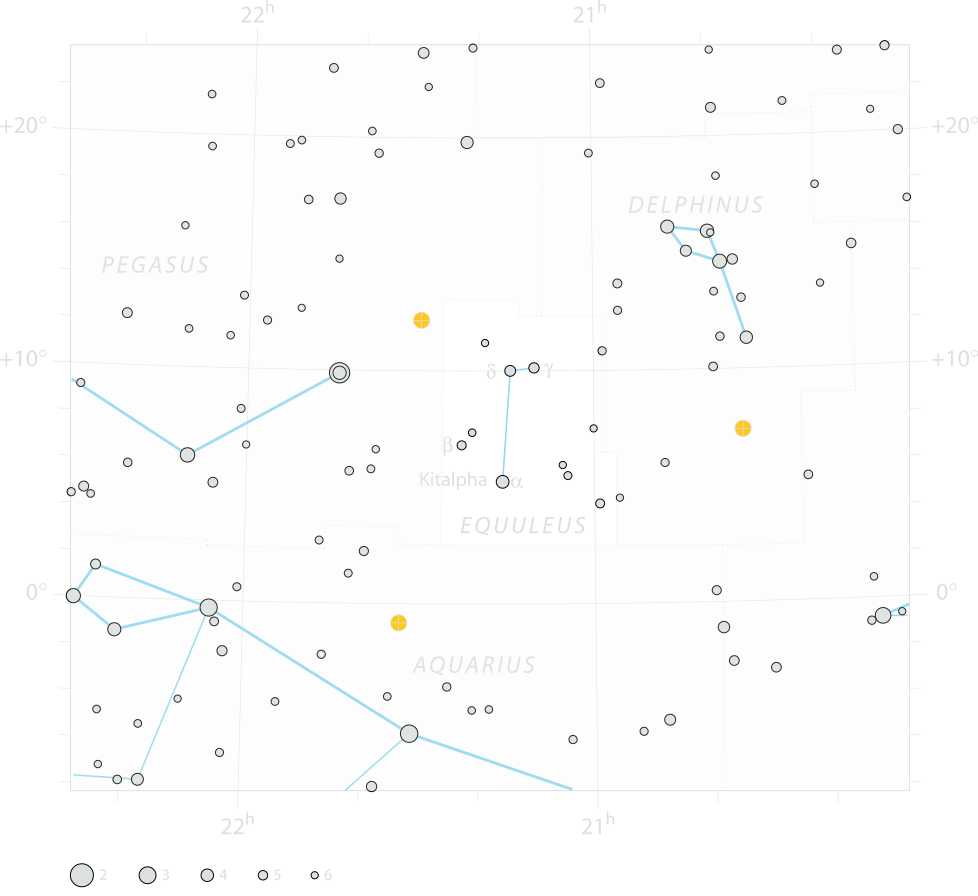 Chart of  constellation