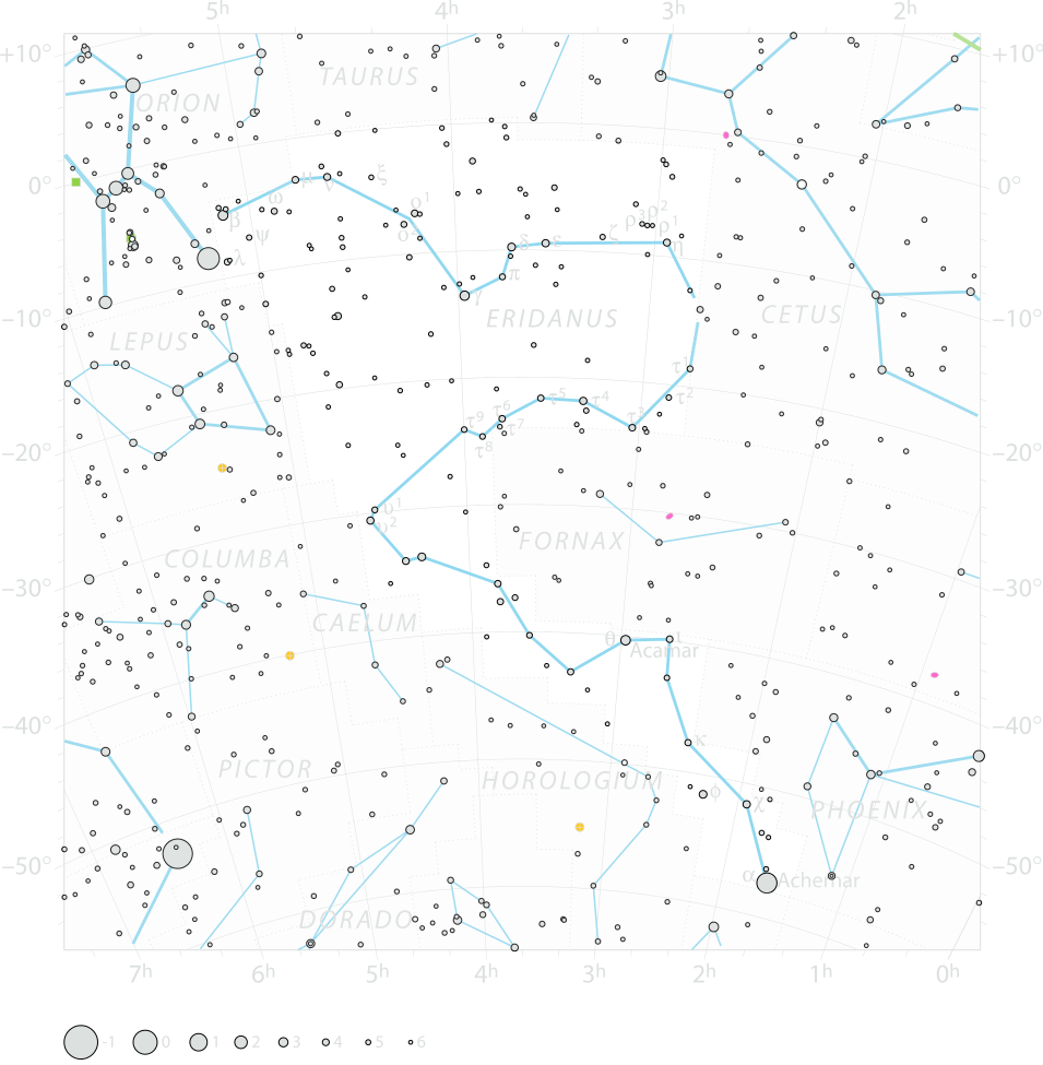 Chart of  constellation