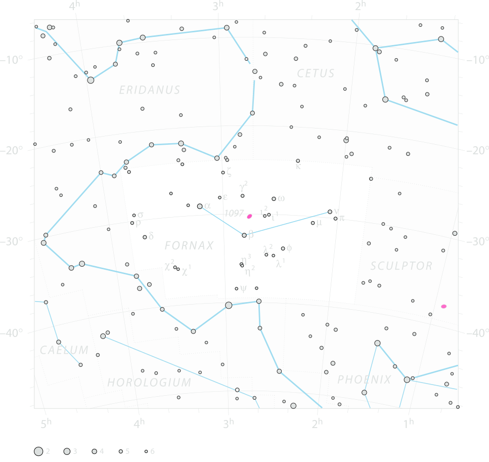 Chart of  constellation