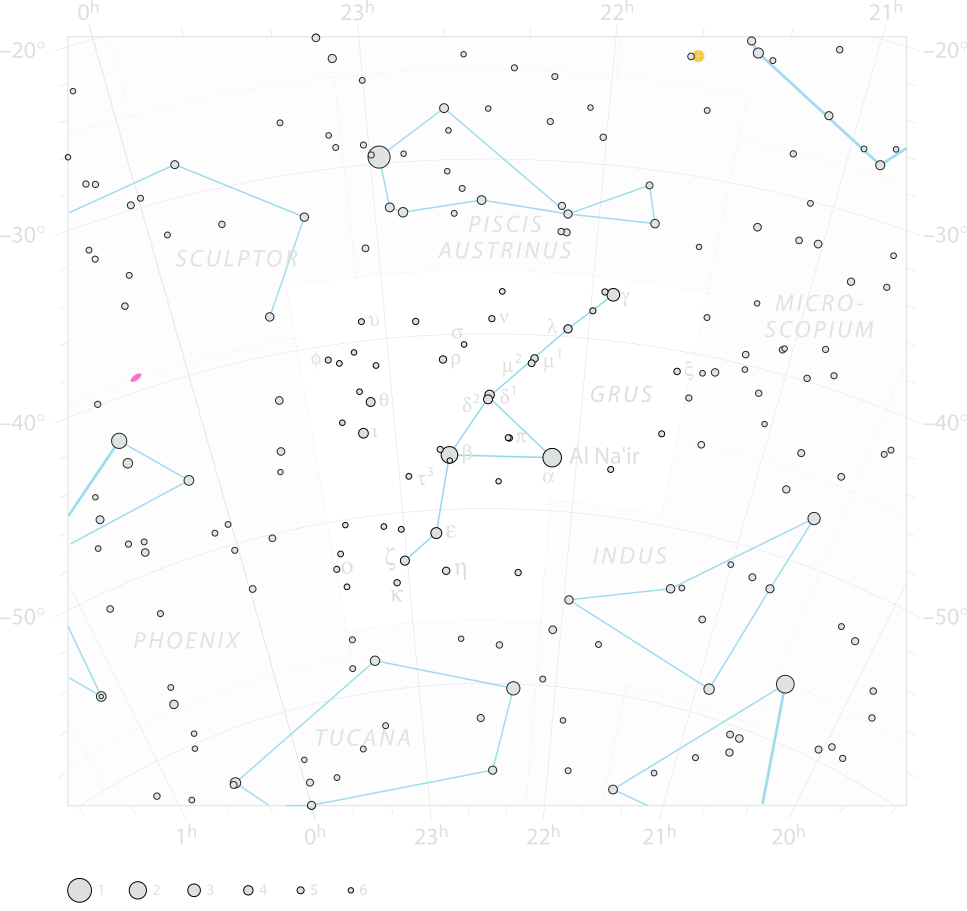 Chart of  constellation