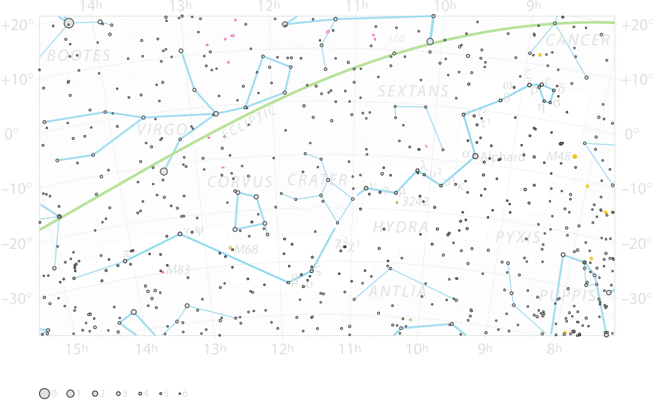 Hydra the Water Snake, the longest constellation