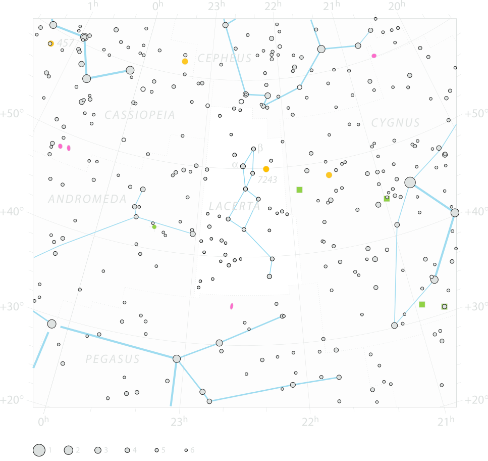 Chart of  constellation