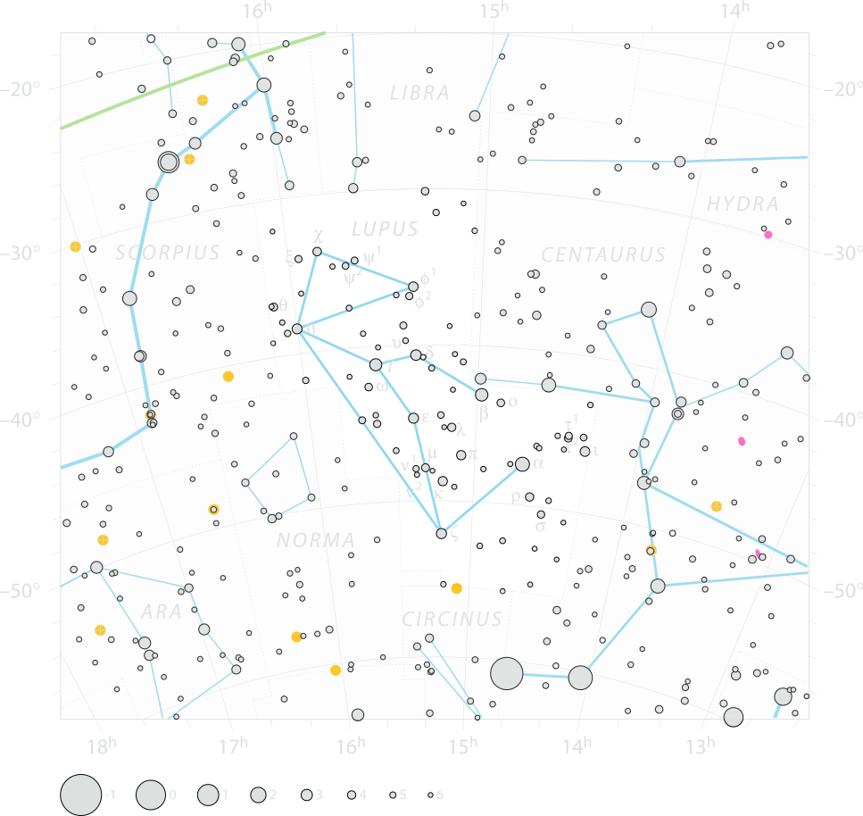 Chart of  constellation