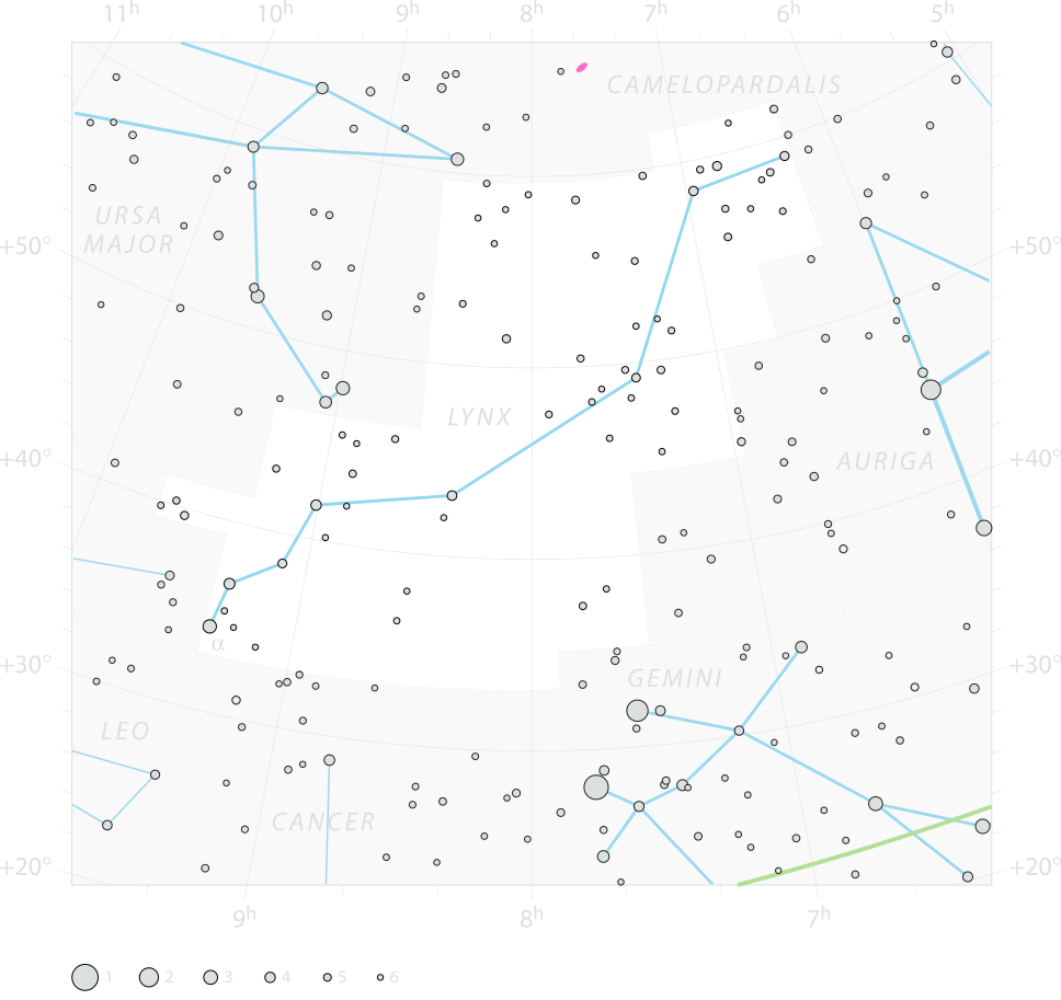 Chart of  constellation