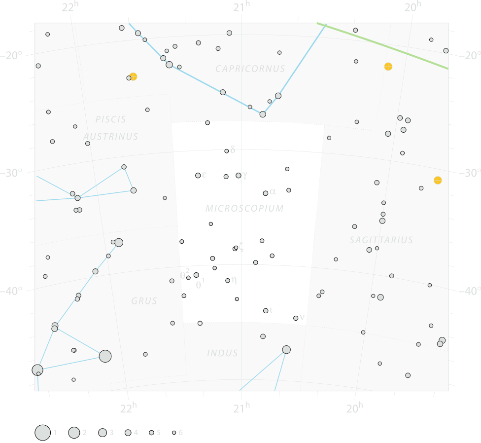 Chart of  constellation