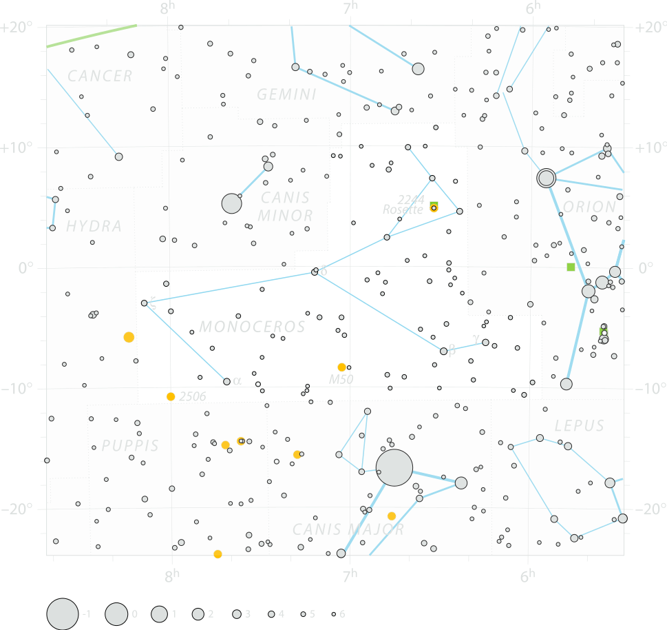 Chart of  constellation