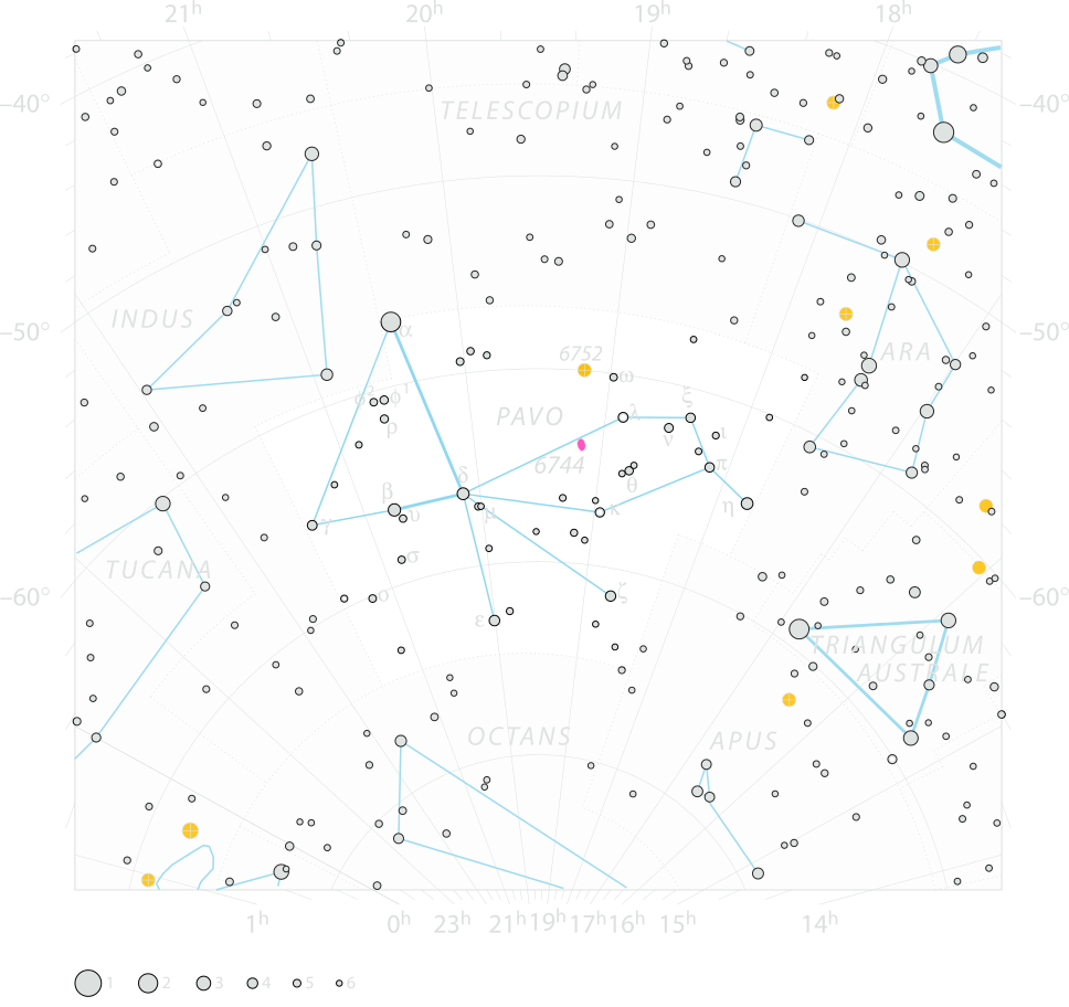 Chart of  constellation